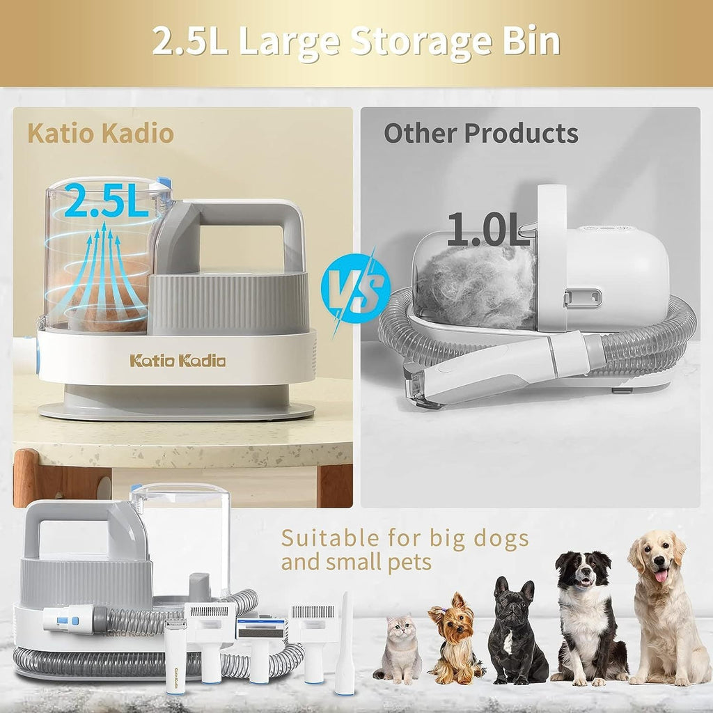 Dog Grooming Kit with Vacuum – 2 Suction Modes, Low Noise