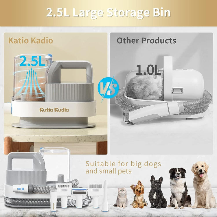 Dog Grooming Kit with Vacuum – 2 Suction Modes, Low Noise